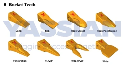 What is the different bucket tooth profiles